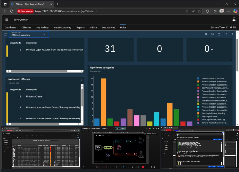 Exploring IBM QRadar SIEM
