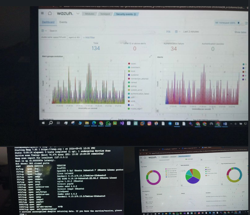 Honeypot Deployment on DigitalOcean with IDS Monitoring